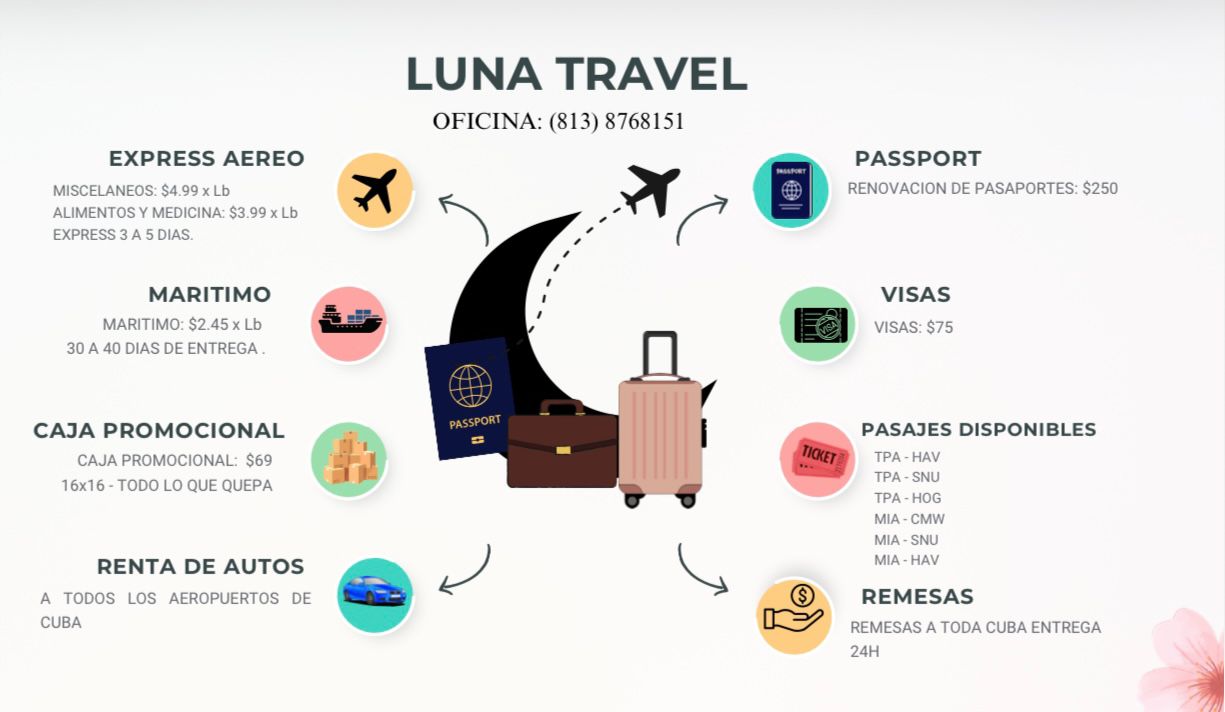 Envíos y Paquetería